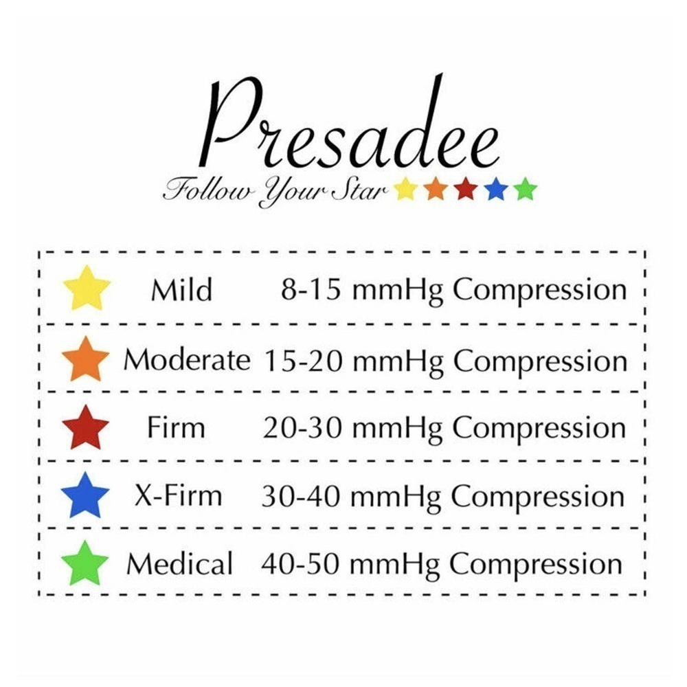 Presadee Original Closed Toe 20-30 mmHg Firm Leg Compression YKK Zip Socks XXL‍ - Picture 7 of 8